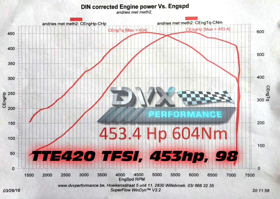 TTE420TFSI_dvx_453hp_98 TTE420TFSI_dvx_453hp_98