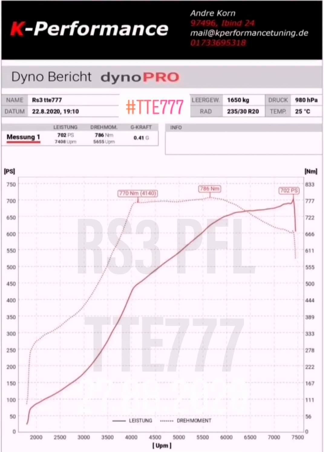 TTE777 CEPA  (6660) – Upgrade Turbolader
