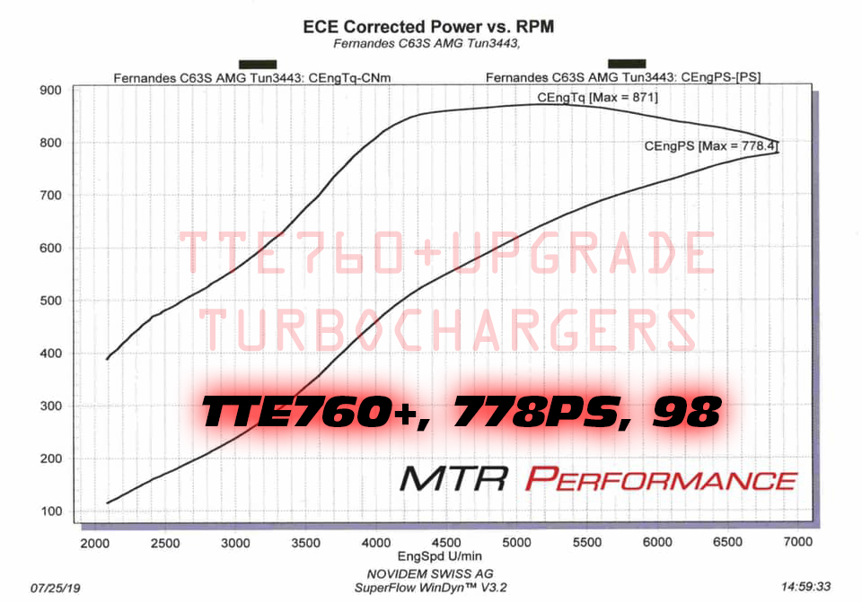 TTE760+_AMG_MTR_778PS_98 TTE760+_AMG_MTR_778PS_98