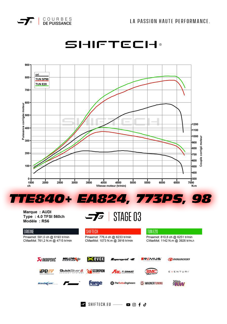 TTE840+_EA824_Shiftech_98_773PS TTE840+_EA824_Shiftech_98_773PS