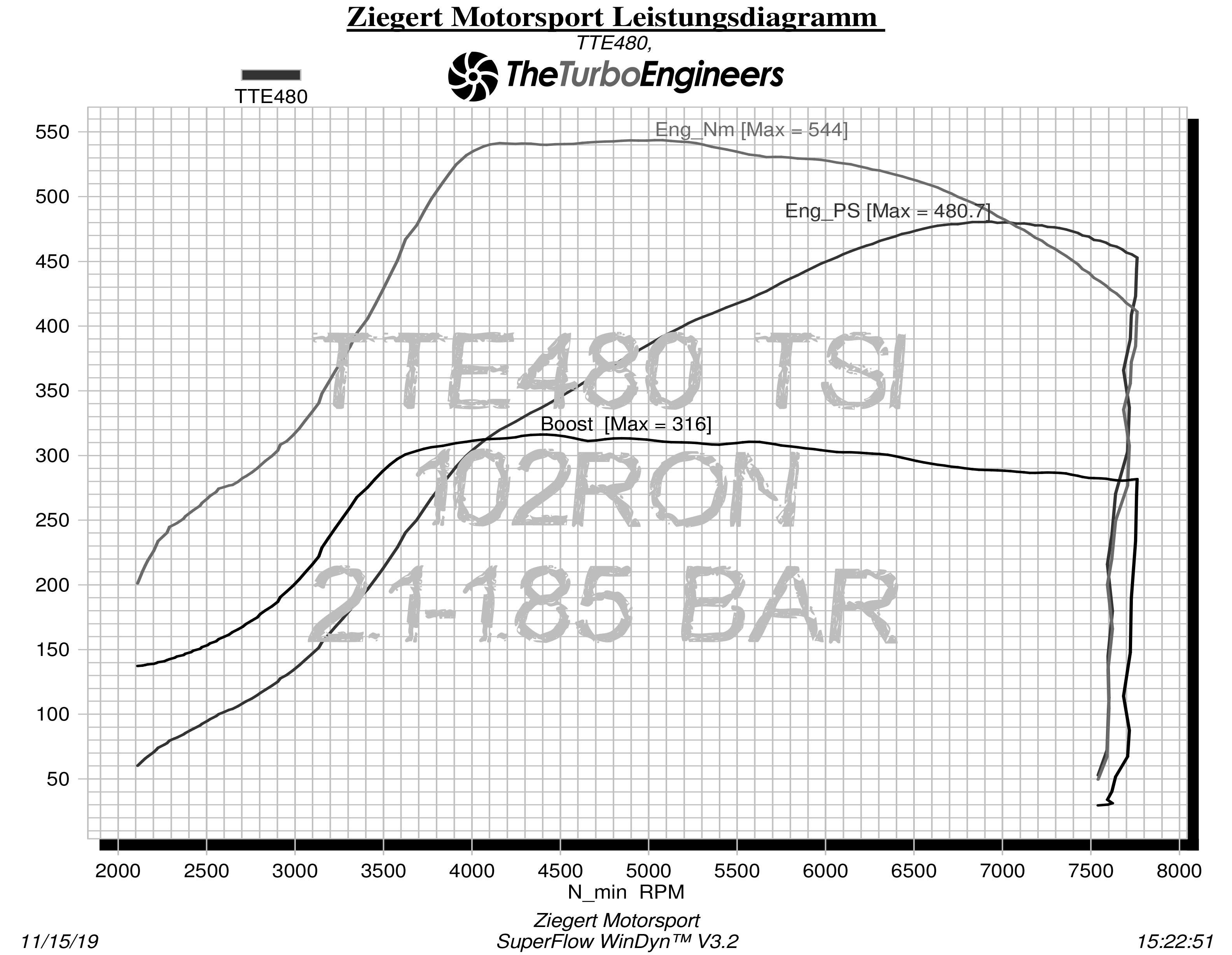 TTE480+TSI_Ziegert_480ps_102 TTE480+TSI_Ziegert_480ps_102