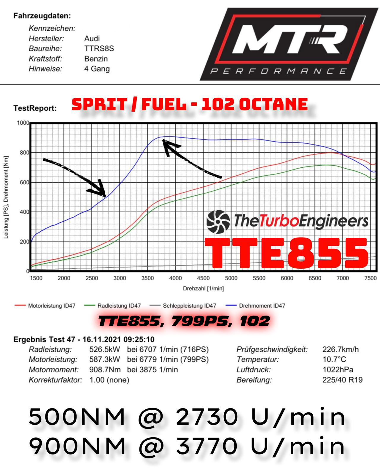 TTE855_MTR_ 102_799PS TTE855_MTR_ 102_799PS