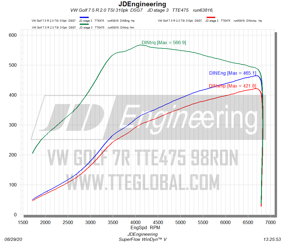 TTE475_JD_Engineering_465hp_98 TTE475_JD_Engineering_465hp_98
