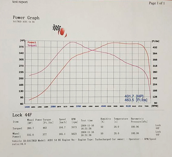 TTE380+_Unicorn_402hp_98 TTE380+_Unicorn_402hp_98
