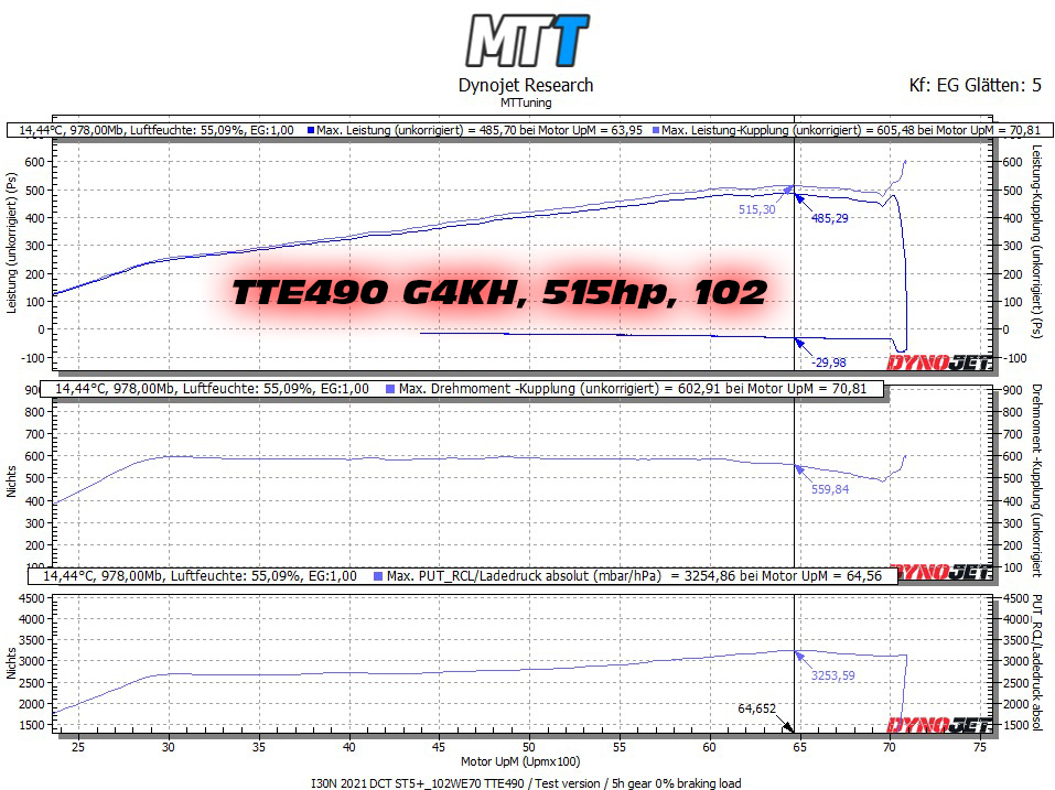 TTE490 _G4KH_MTT_515PS_102 TTE490 _G4KH_MTT_515PS_102
