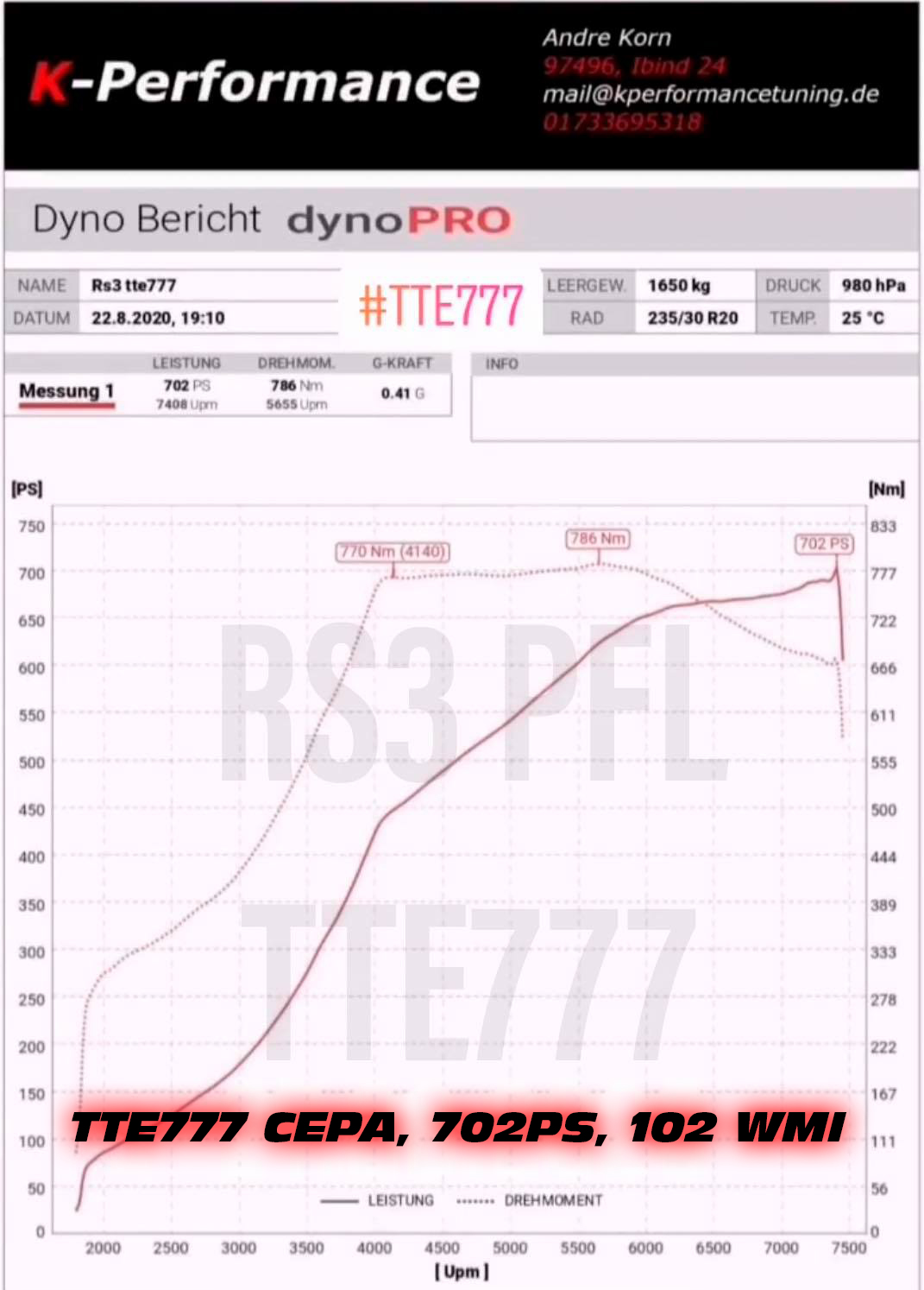 TTE777_CEPA_KPerformance_102_WMI_702PS TTE777_CEPA_KPerformance_102_WMI_702PS