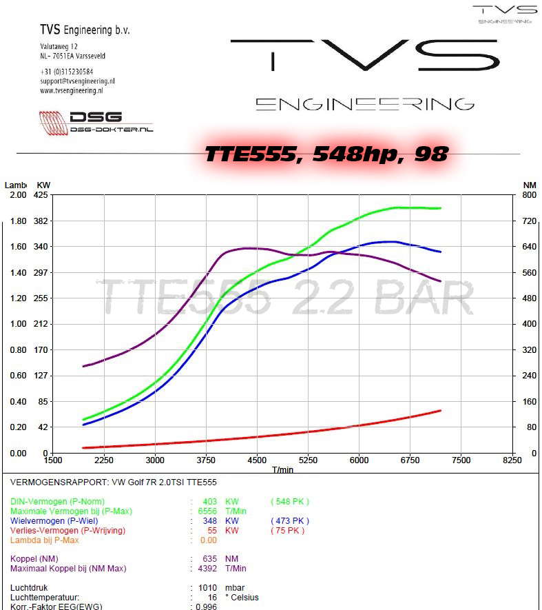 TTE555_TVS_548HP_98 TTE555_TVS_548HP_98