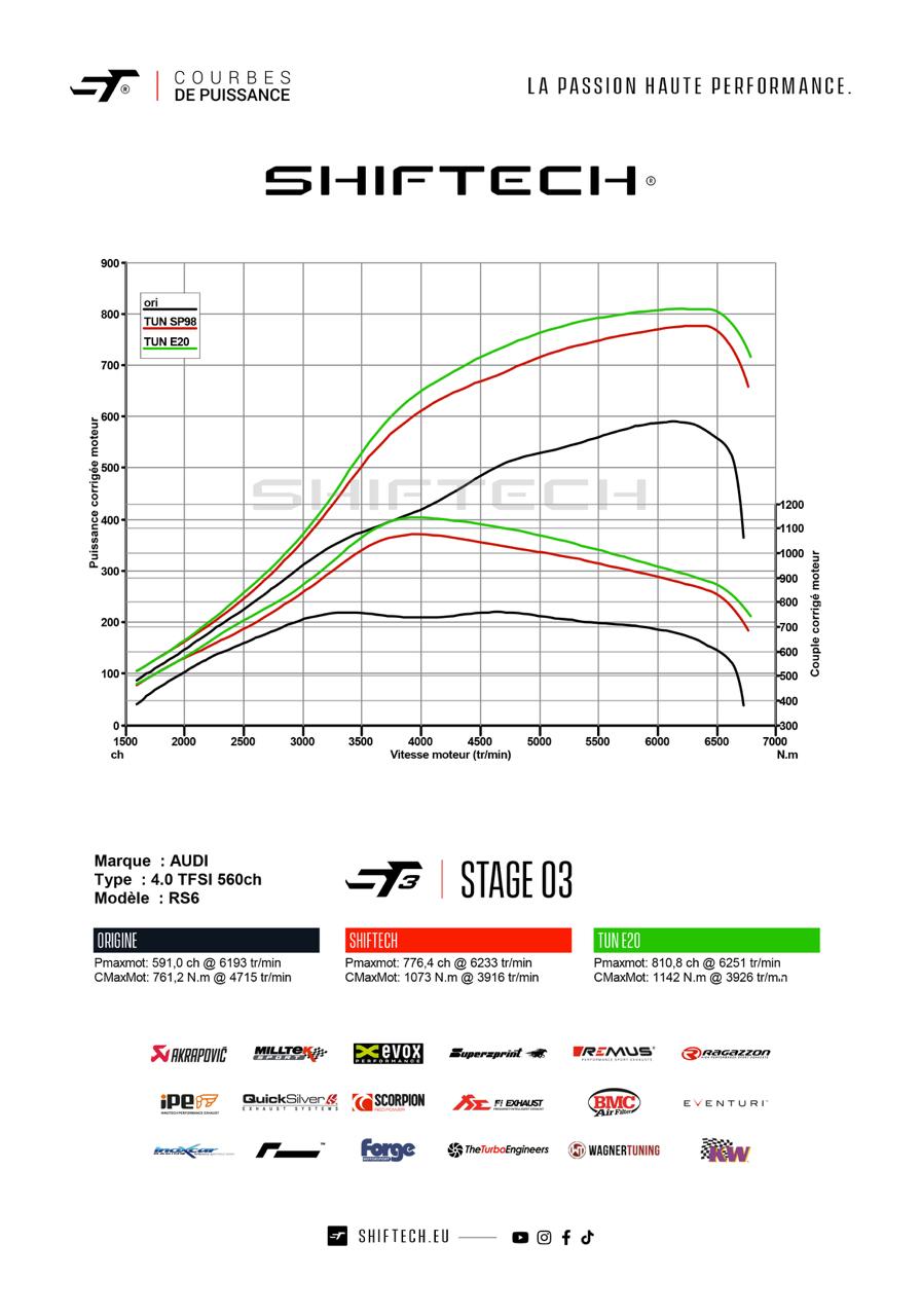 TTE840+ (5154) – Upgrade Turbolader