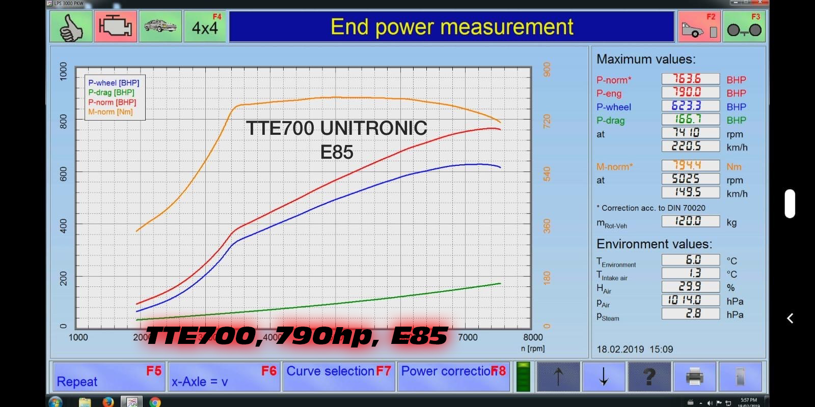 TTE700_Unitronic_E85_790hp TTE700_Unitronic_E85_790hp