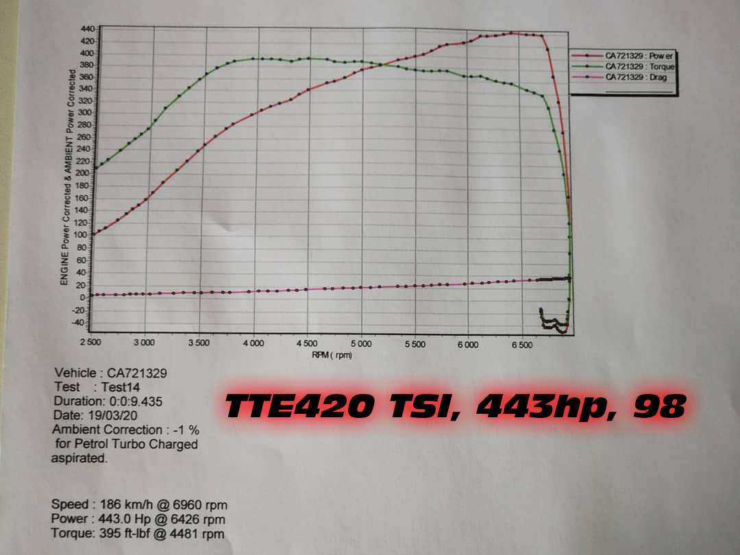 TTE420TSI_MRC_443HP_98 TTE420TSI_MRC_443HP_98