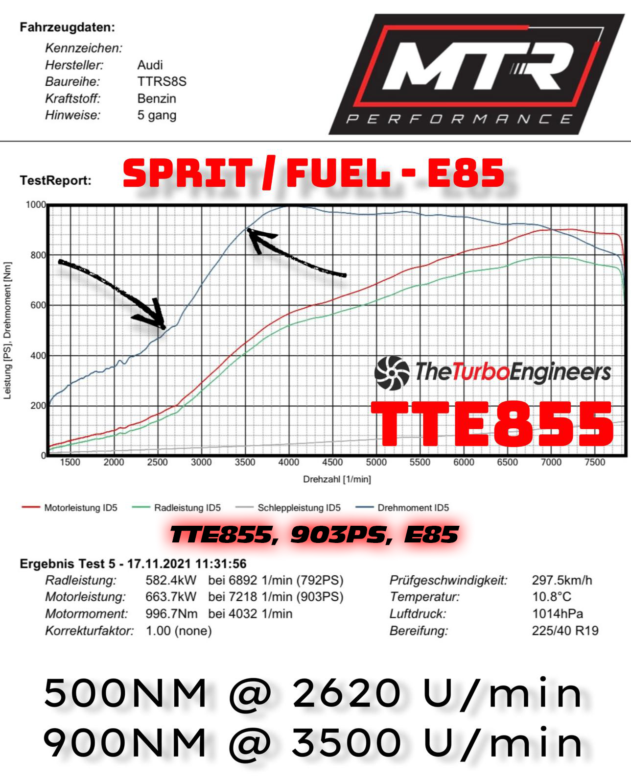 TTE855_MTR_E85_903PS TTE855_MTR_E85_903PS