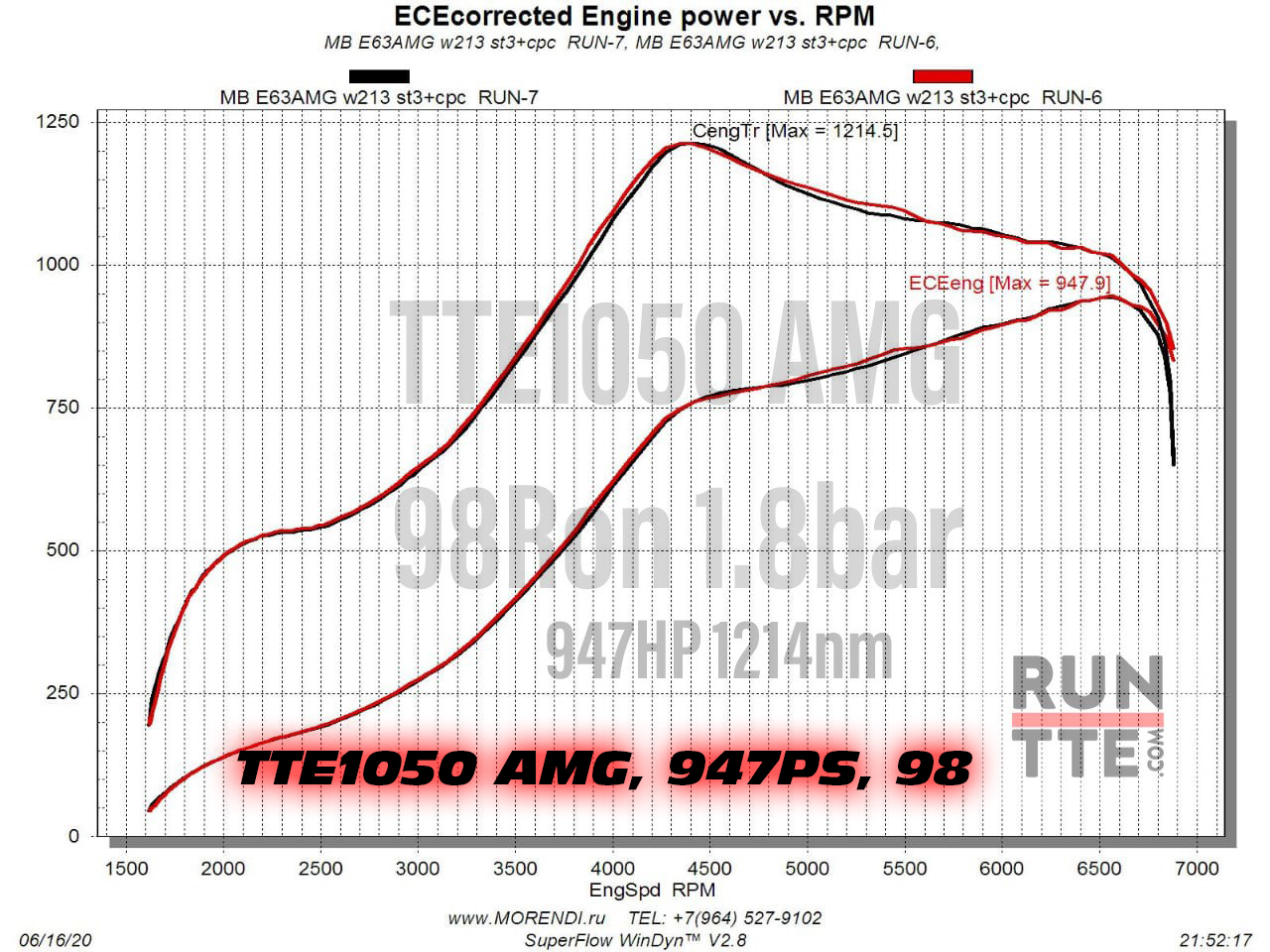 TTE1050_AMG_MORENDI_947PS_98 TTE1050_AMG_MORENDI_947PS_98