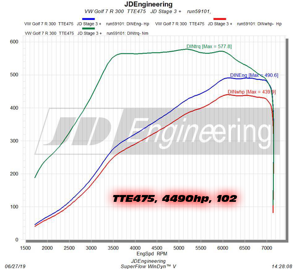 TTE475_JD_Engineering_490hp_102 TTE475_JD_Engineering_490hp_102