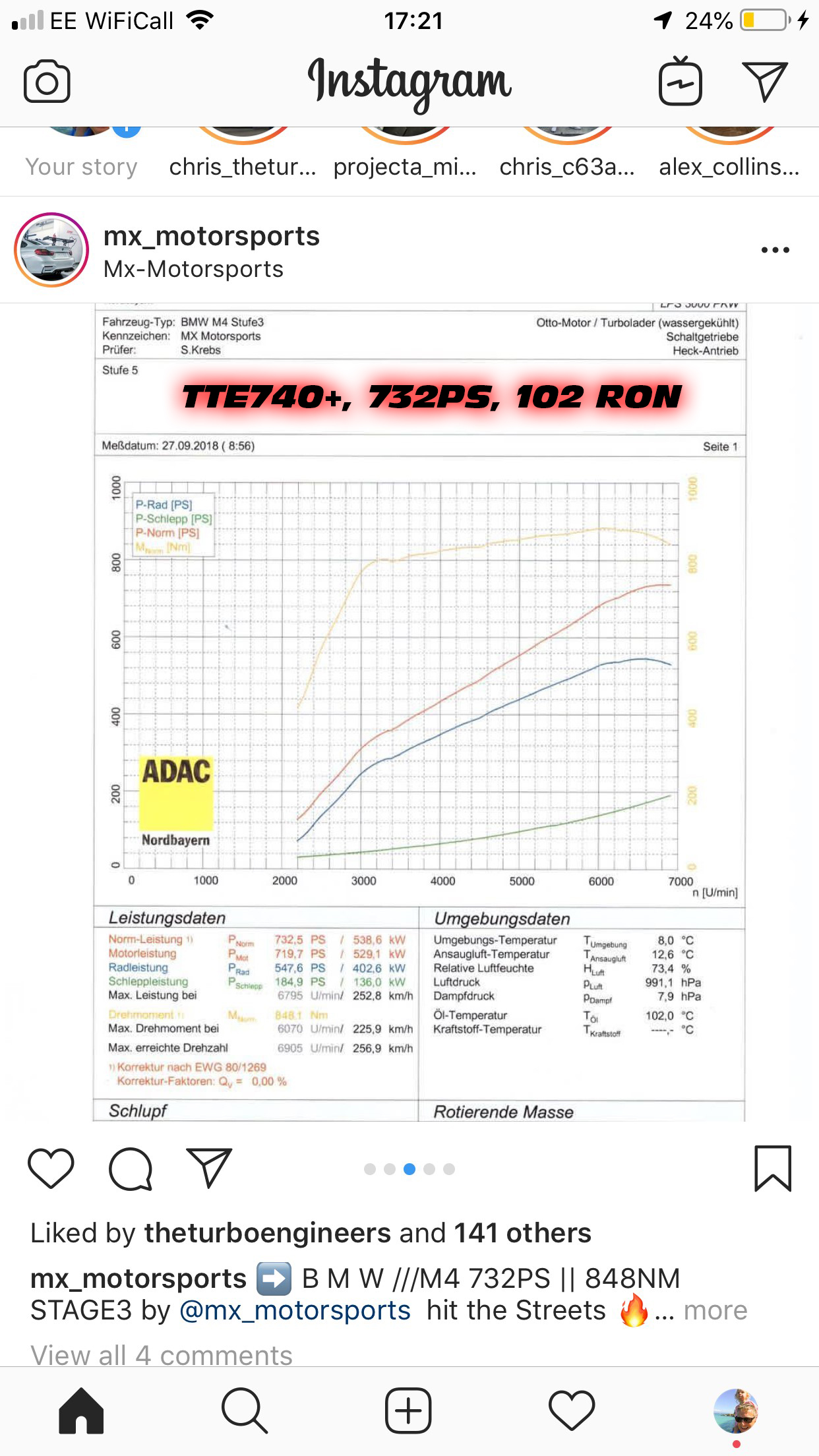 TTE740+_MXMotorsports_732PS_102RON TTE740+_MXMotorsports_732PS_102RON