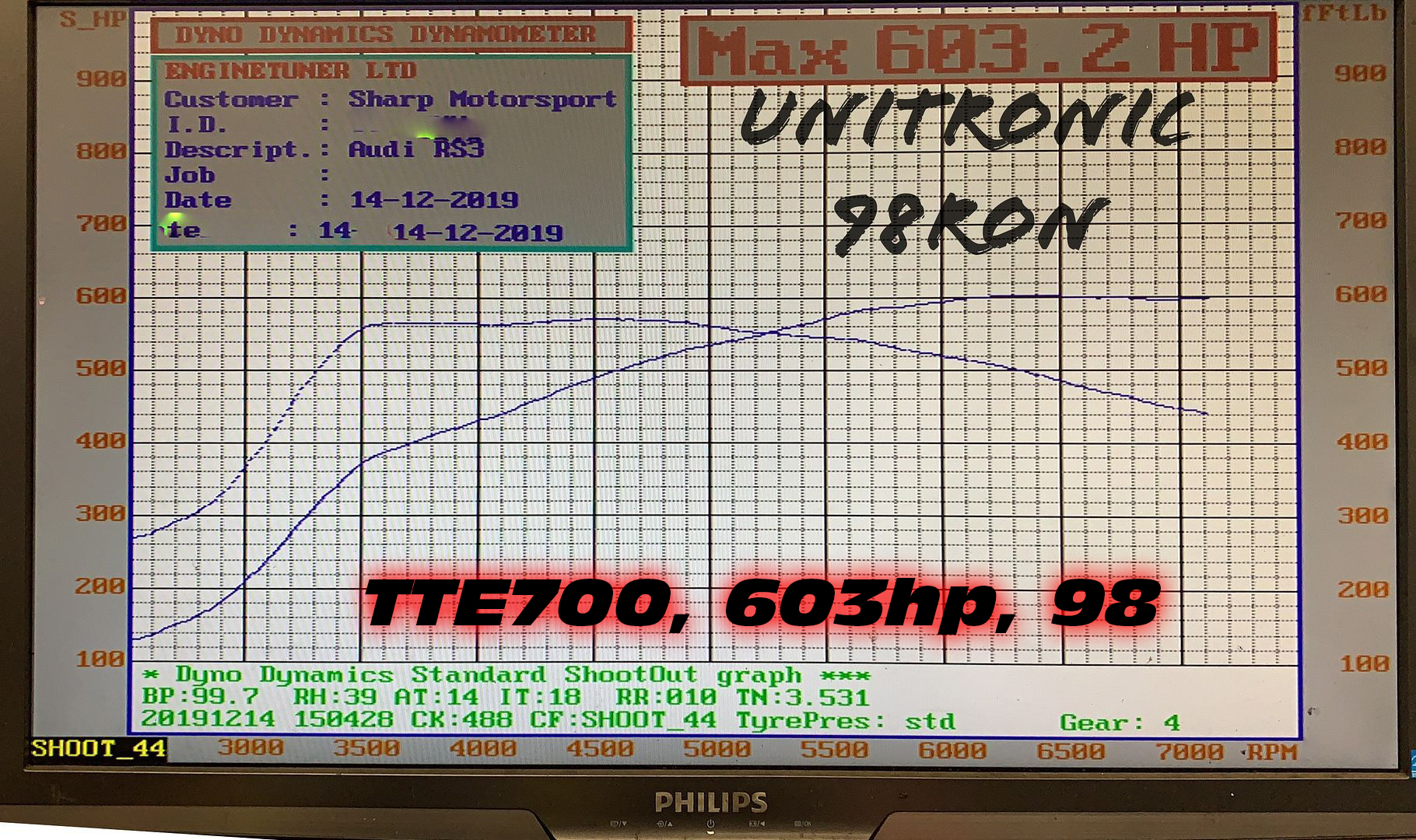 TTE700_Unitronic_98_603hp TTE700_Unitronic_98_603hp